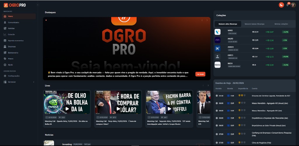 Ogro Pro - Plataforma desktop